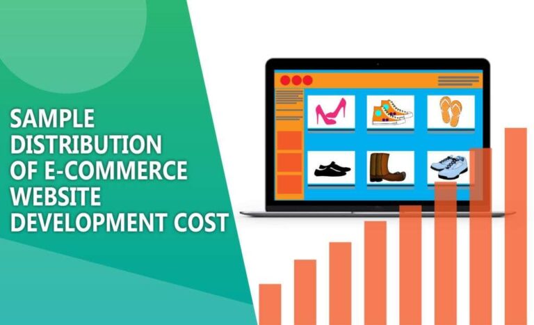 Distribution of eCommerce Website