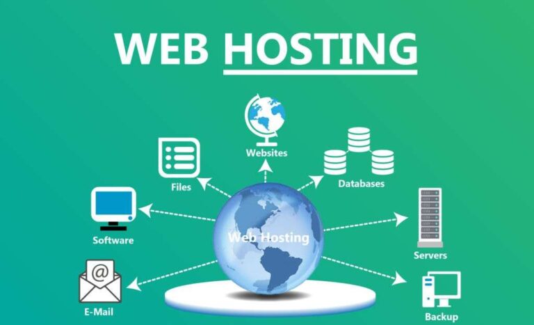 Wix Hosting