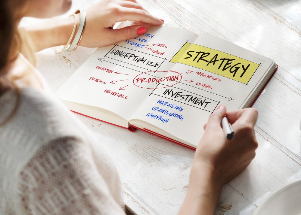 Content Strategy