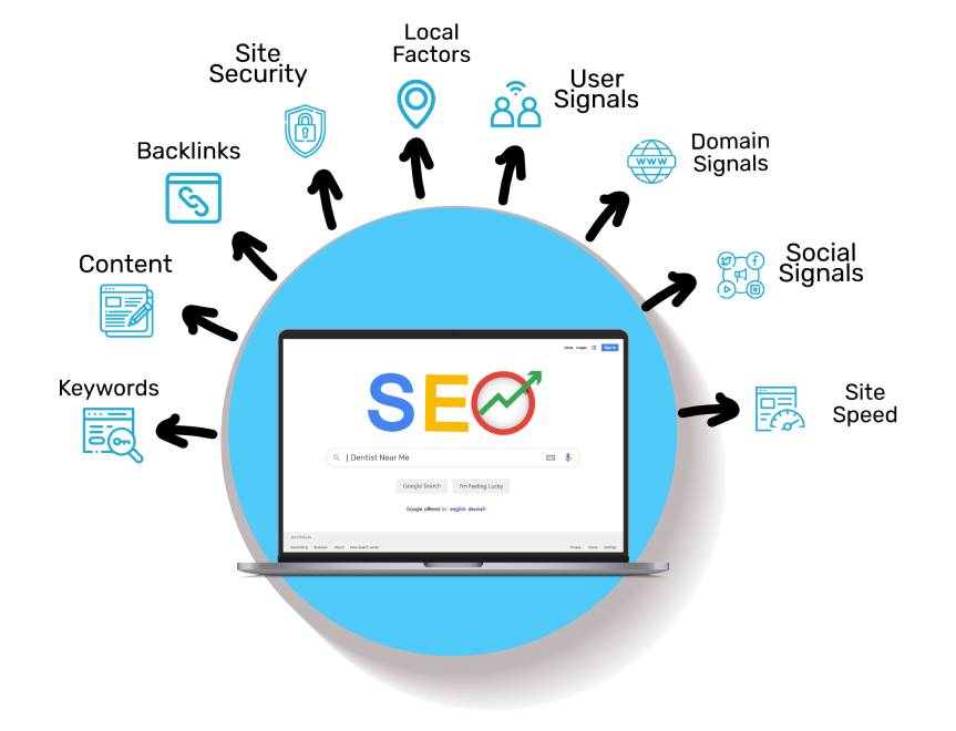 SEO features 1