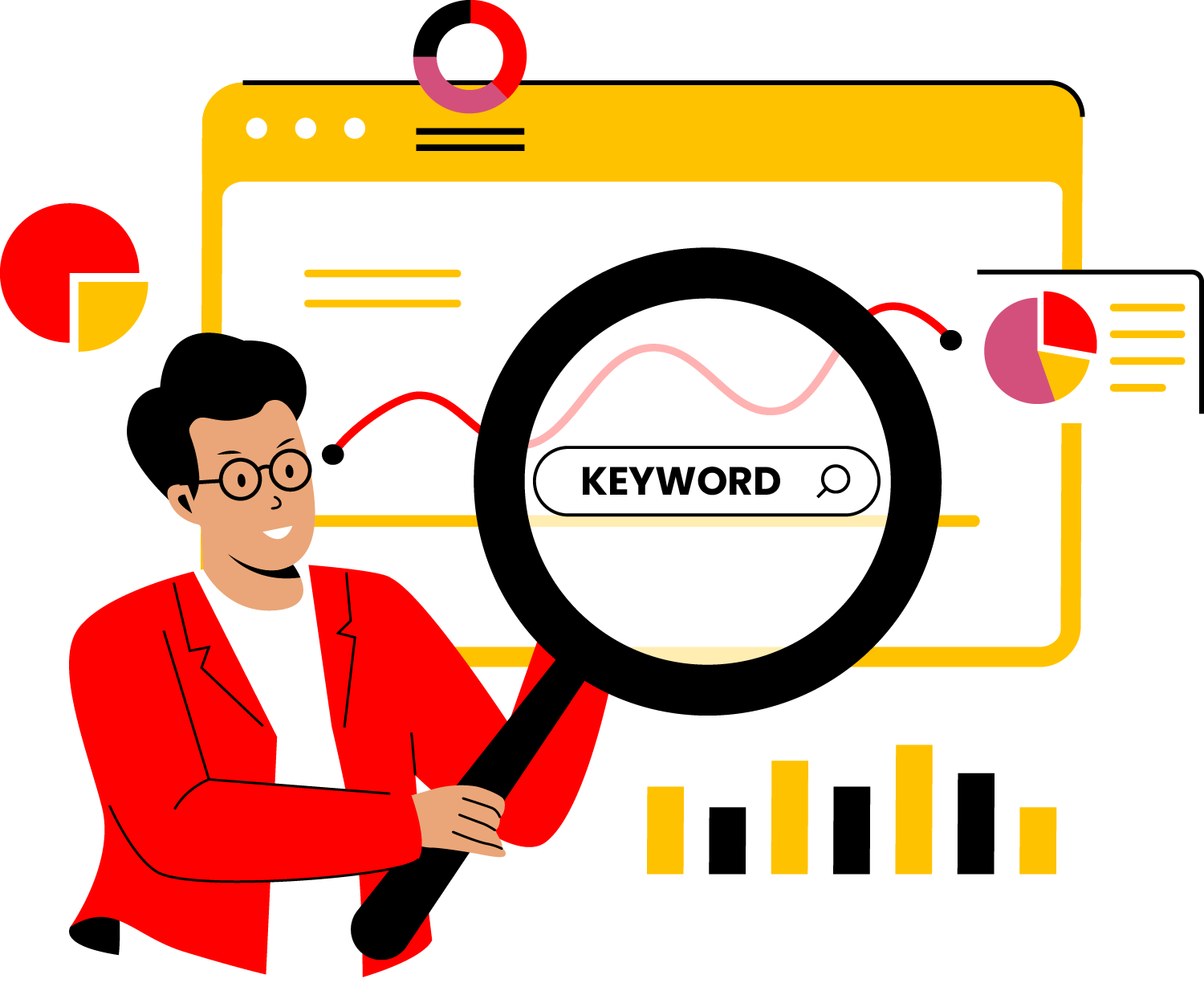 Keyword Research