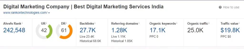 Local SEO Service