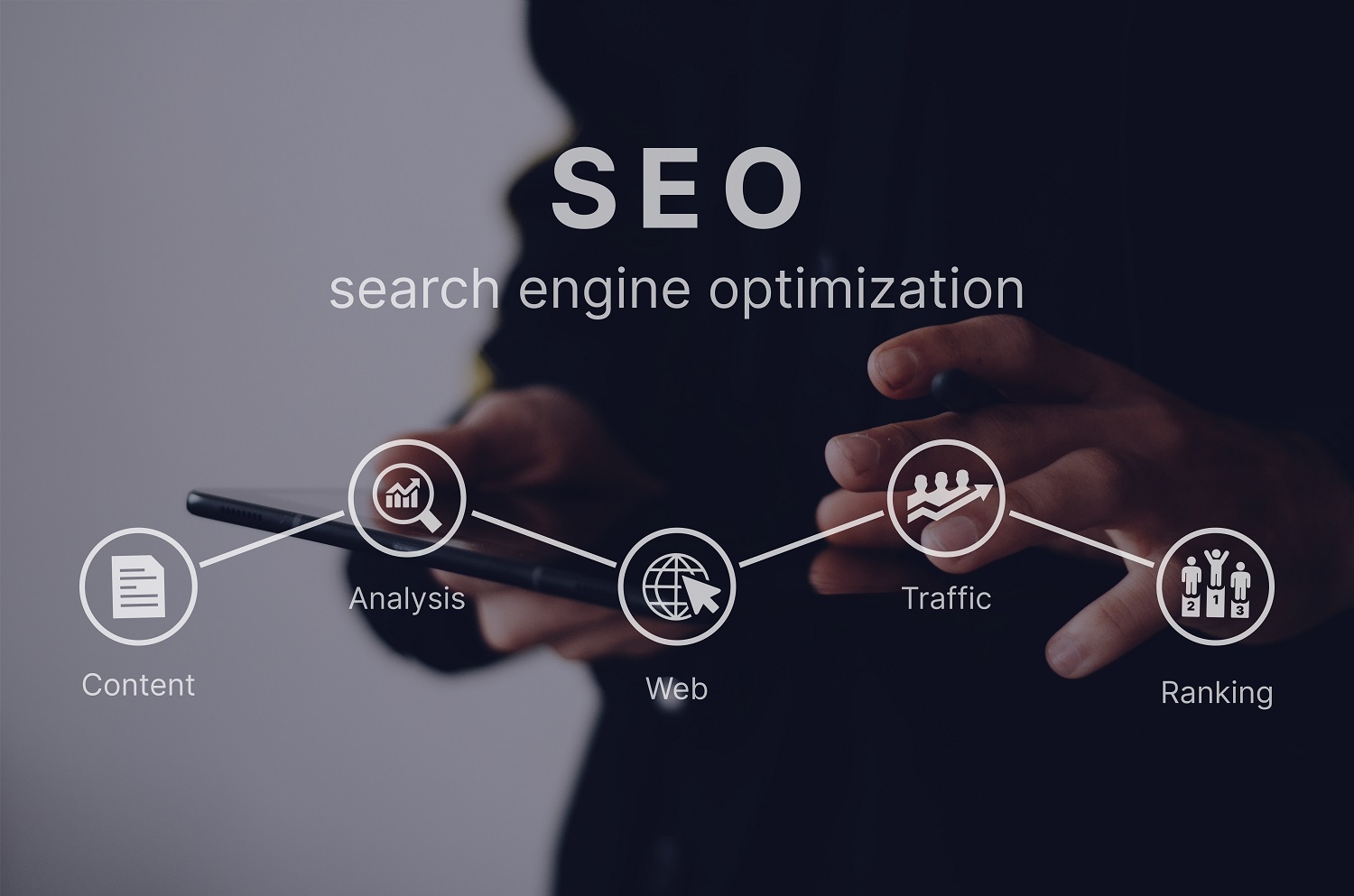 SEO for Car Dealerships
