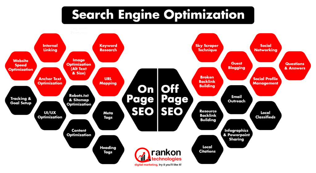 infographic1 1024x563 1