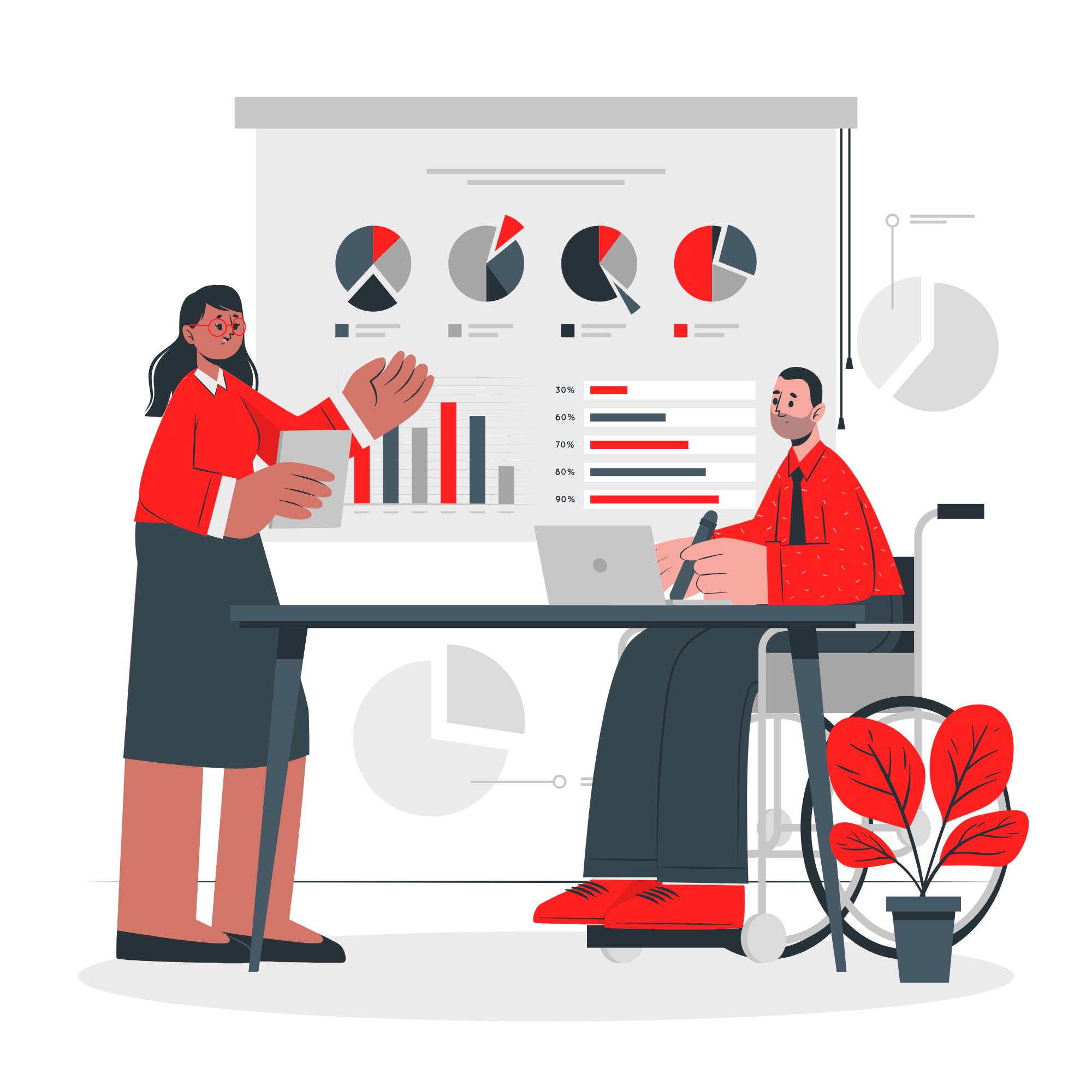 Quick Results & Better ROI