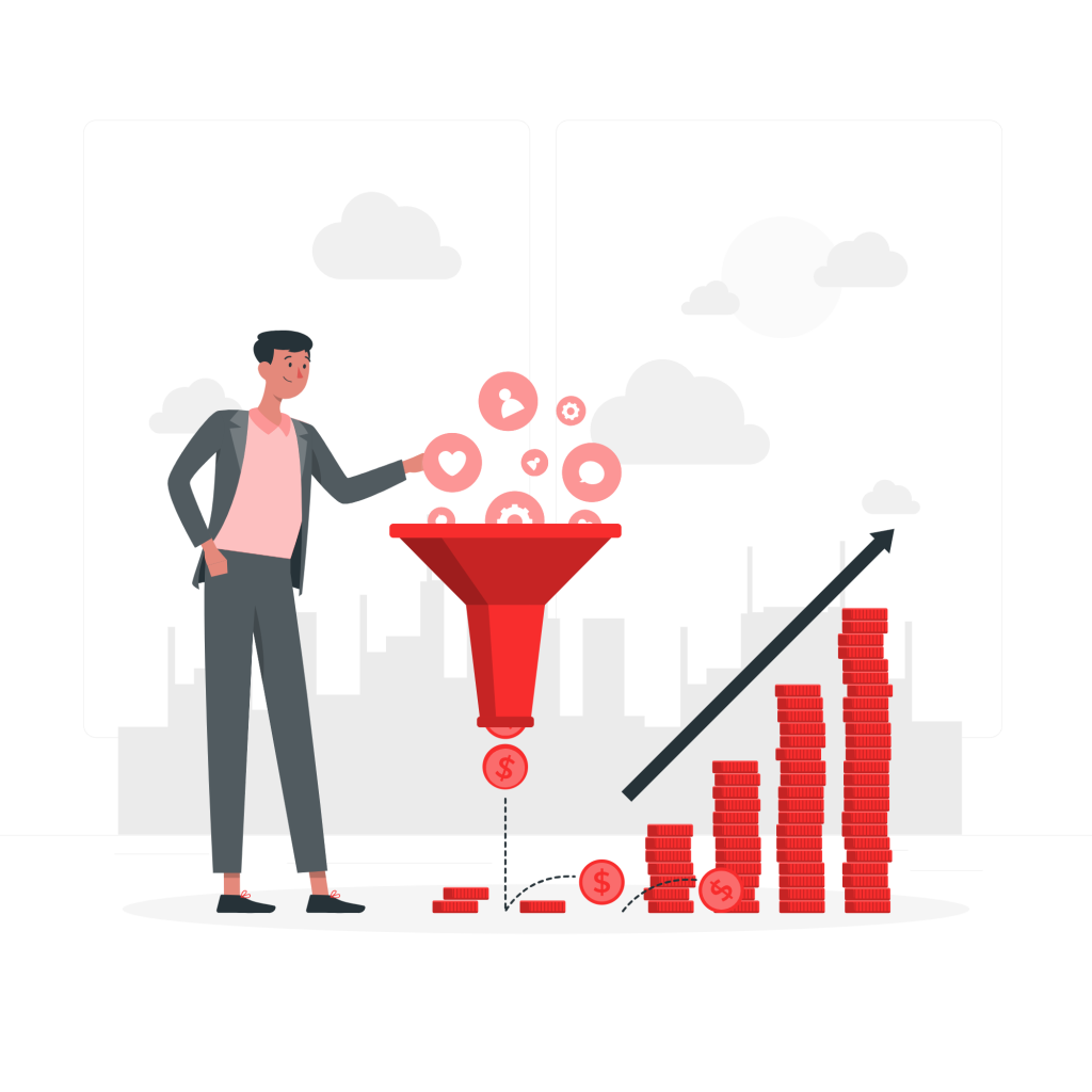 Conversion rate optimization