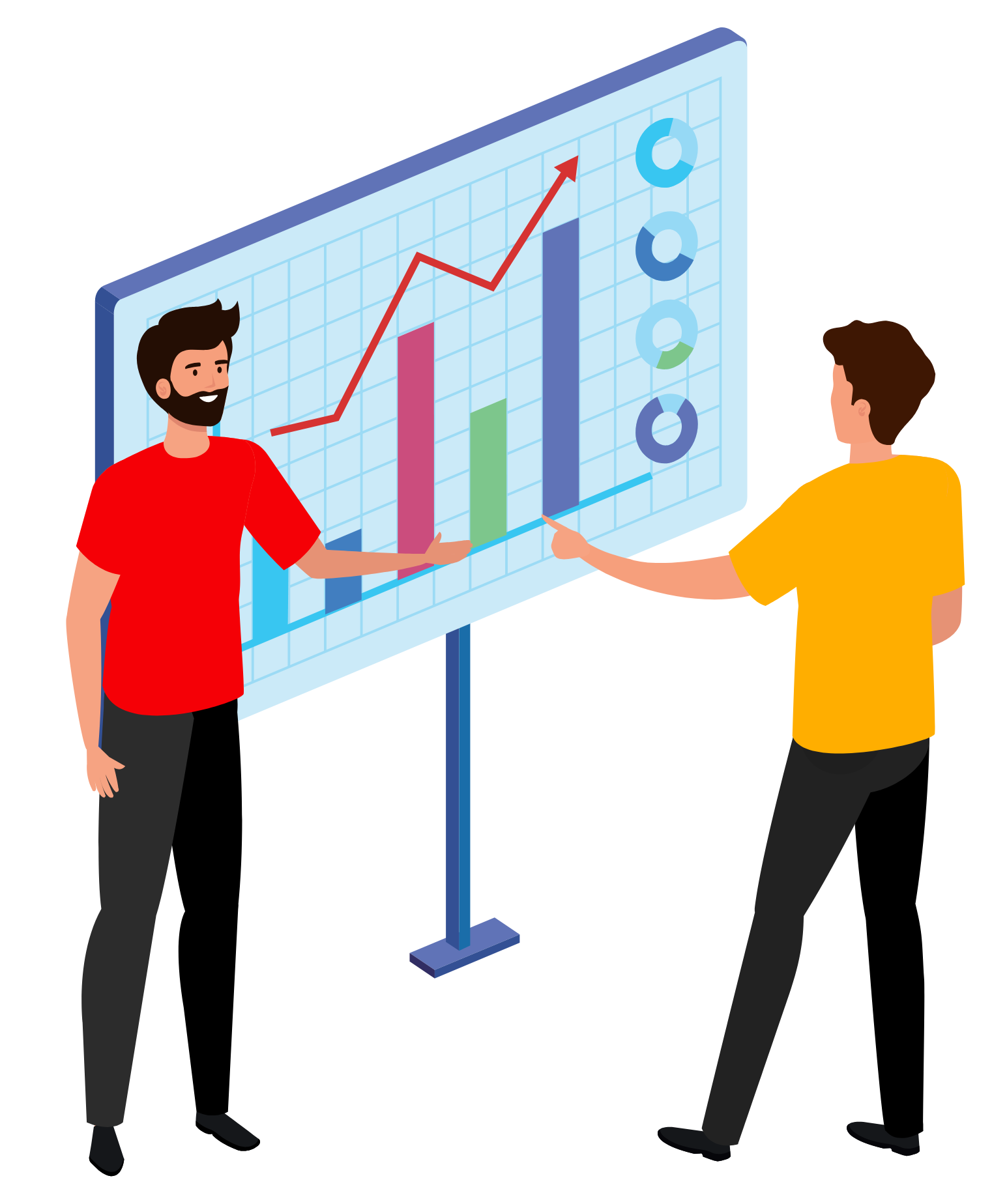 Higher ROI