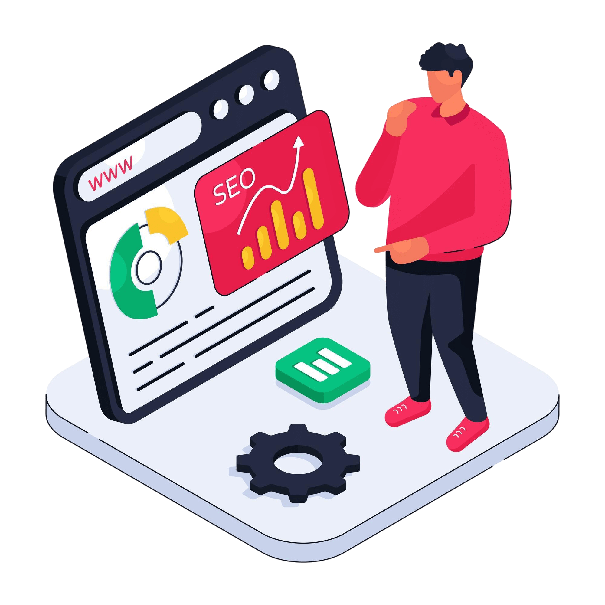 Digital marketing packages