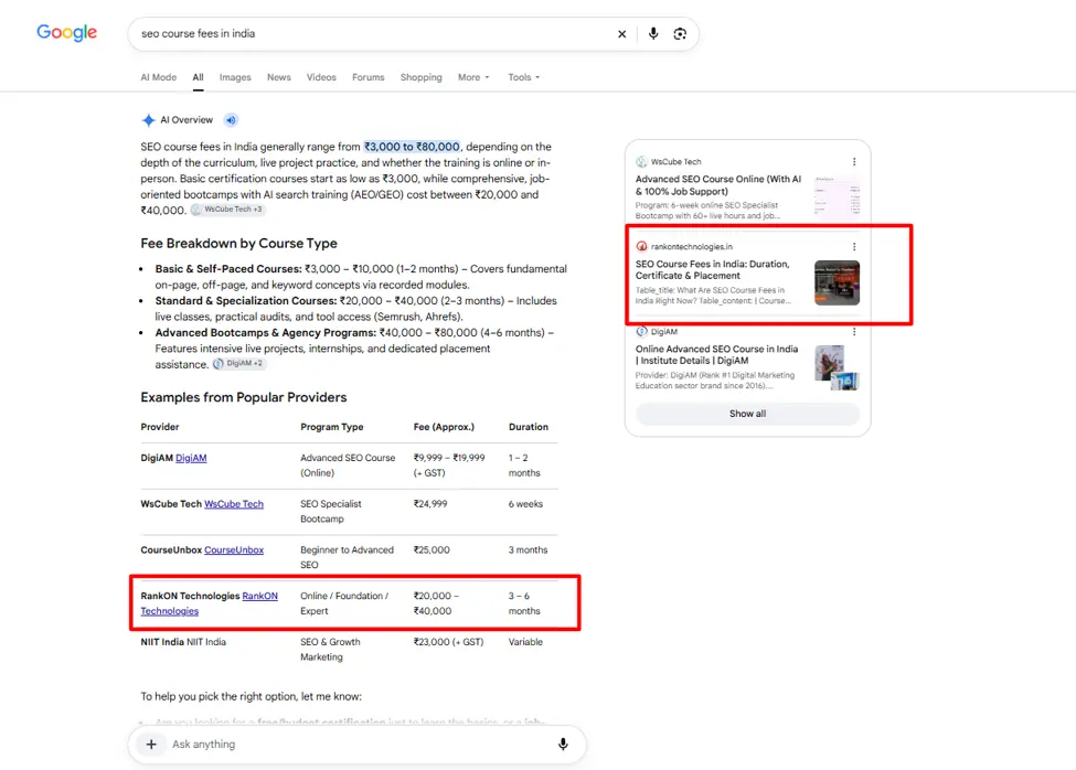 Google AI Overview citing rankontechnologies.in for seo course fees in India.