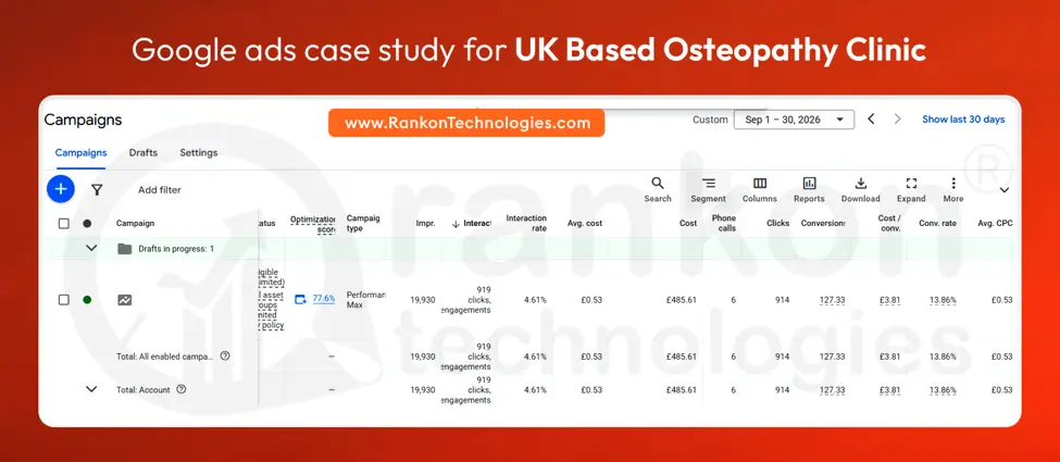 Google Ads, UK osteopathy clinic, 1 to 30 Sep 2026. Campaign names hidden