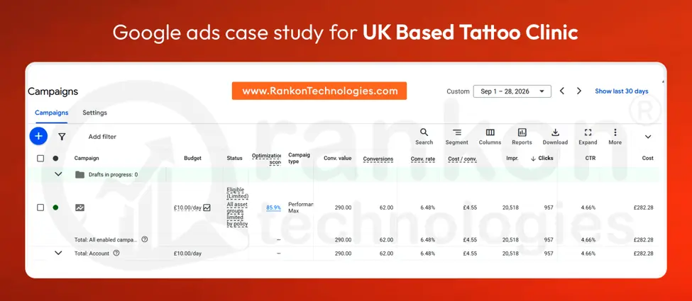 Google Ads, UK tattoo clinic, 1 to 28 Sep 2026. Campaign names hidden