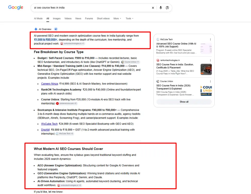 Here is what we saw at RankON Technologies. We published fee guides on our academy site
