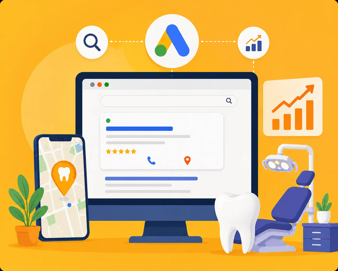 Google Ads for Dentists: Complete Guide to Attract More Patients